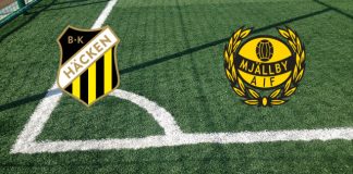 BK Hacken-Mjallby (domingo 11 de junio, 09:30 h.): alineaciones oficiales, cuotas, pronósticos Alineaciones BK Häcken-Mjällby