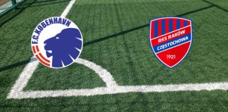 Alineaciones FC Copenhague-Rakow