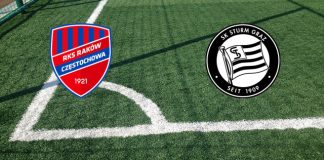 Alineaciones Rakow-Sturm Graz