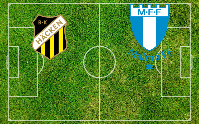 Alineaciones BK Häcken-Malmö FF