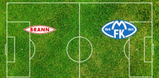 Alineaciones Brann Bergen-Molde