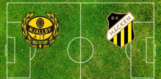 Alineaciones Mjällby-BK Häcken