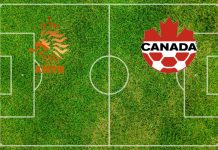 Alineaciones Holanda-Canadá