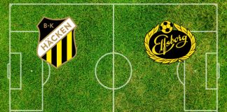 Alineaciones BK Häcken-Elfsborg
