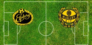 Alineaciones Elfsborg-Mjällby
