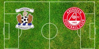 Alineaciones Kilmarnock-Aberdeen