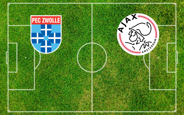 Predicción Zwolle-Ajax