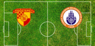 Predicción Göztepe-Istanbul Basaksehir