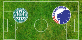 Predicción Viborg-FC Copenhague