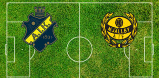 Predicción AIK Solna-Mjällby