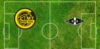 Predicción Bodø/Glimt-Rosenborg