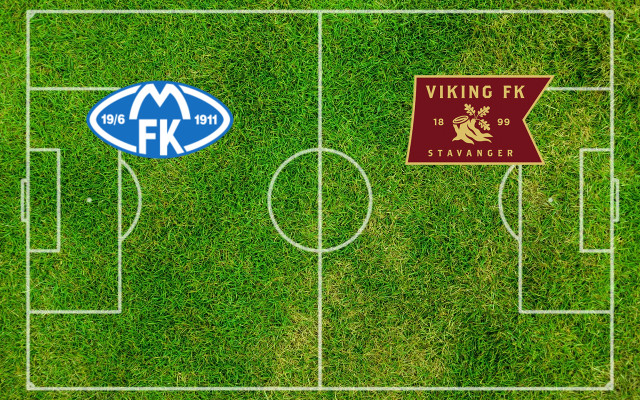Predicción Molde-Viking Stavanger