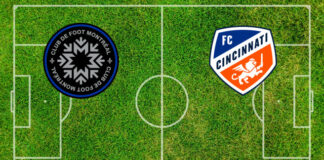 Predicción CF Montreal-FC Cincinnati