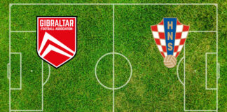 Predicción Gibraltar-Croacia