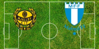 Predicción Mjällby-Malmö FF