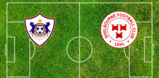 Qarabagh vs. Shelbourne (Europa Liga de Campeones Qualification, 30.07.2025 a las 10:00): Alineaciones oficiales, cuotas y predicciones Predicción Qarabagh-Shelbourne