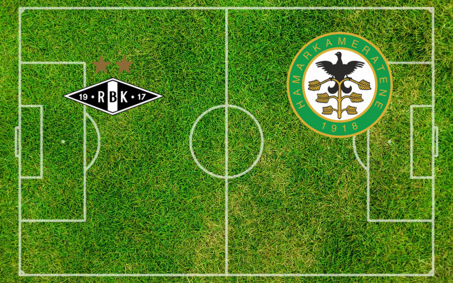 Predicción Rosenborg-Ham Kam