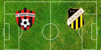 Predicción Spartak Trnava-BK Häcken