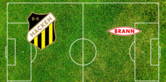 Predicción BK Häcken-Brann Bergen