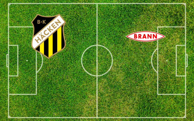 Predicción BK Häcken-Brann Bergen