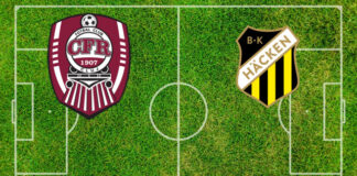 Predicción CFR Cluj-BK Häcken