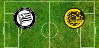 Predicción Sturm Graz-Bodø/Glimt