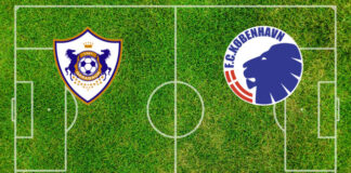 Predicción Qarabagh-FC Copenhague