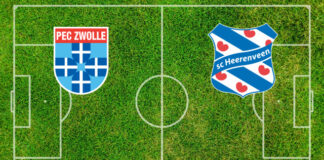 Predicción Zwolle-Heerenveen