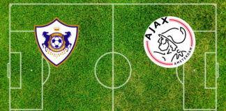 Qarabagh vs. Ajax (Europa Liga de Campeones, 10.12.2025 a las 12:45): alineaciones oficiales, cuotas, pronósticos Predicción Qarabagh-Ajax