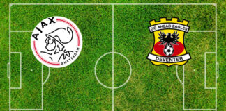 Ajax vs. Go Ahead Eagles (sàbado 17 de enero, 09:30 h.): alineaciones oficiales, cuotas, pronósticos Predicción Ajax-Go Ahead Eagles