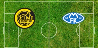 Predicción Bodø/Glimt-Molde