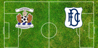 Predicción Kilmarnock-Dundee FC