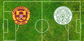 Predicción Motherwell-Celtic