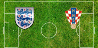 Predicción Inglaterra-Croacia