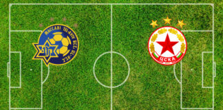 Predicción Maccabi Tel Aviv-CSKA Sofia