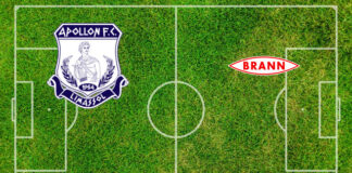 Predicción Apollon Limassol-Brann Bergen