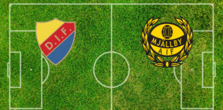 Djurgardens IF vs. Mjallby IF (lunes 31 de agosto, 11:00 h.): alineaciones oficiales, cuotas, pronósticos Predicción Djurgården-Mjällby