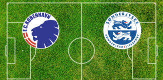 Predicción FC Copenhague-Sonderjyske