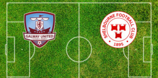 Predicción Galway United-Shelbourne
