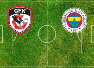 Predicción Gaziantep Bld-Fenerbahce