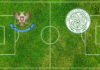 Predicción St. Johnstone-Celtic