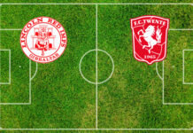 Predicción Lincoln Red Imps-Twente
