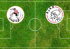 Predicción Sparta Rotterdam-Ajax