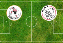 Predicción Sparta Rotterdam-Ajax